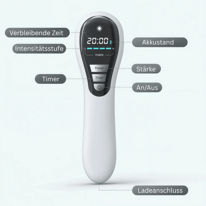 Rotlicht-Lasertherapiegerät – 650 nm / 808 nm Rotlicht- und Kaltlaser-Behandlung bei Arthrose, Gelenk- und Muskelschmerzen