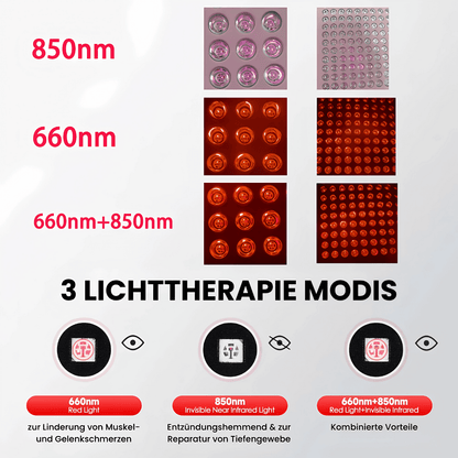 Alvaro Rotlichttherapie Gerät - LED Gerät für Anti-Aging, Hautverjüngung & Schwerzlinderung