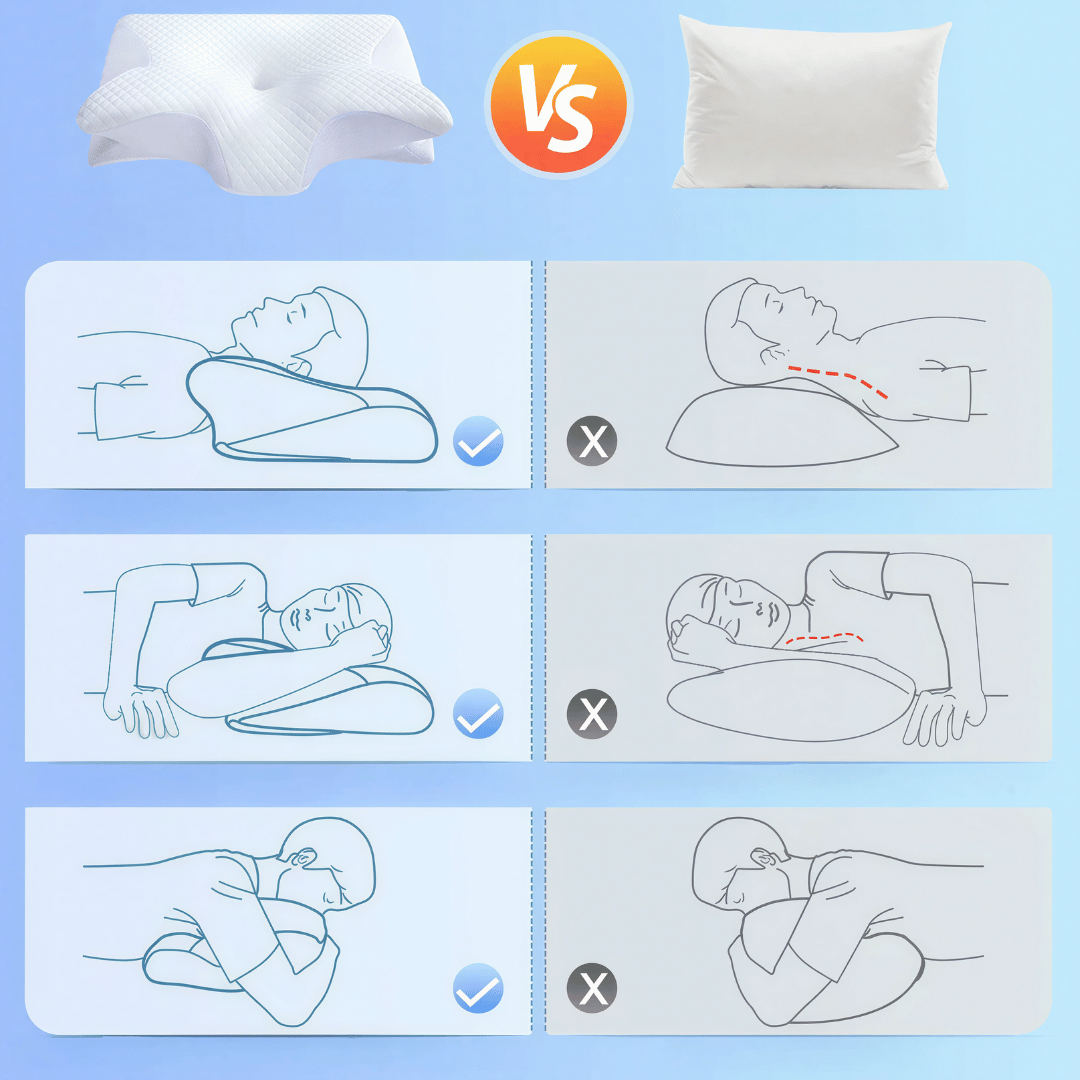 Elvio Orthopädisches Nackenkissen – Ergonomisches 2-in-1 Memory Foam Kissen für gesunde Schlafhaltung & Komfort