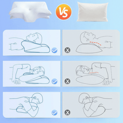 Elvio Orthopädisches Nackenkissen – Ergonomisches 2-in-1 Memory Foam Kissen für gesunde Schlafhaltung & Komfort