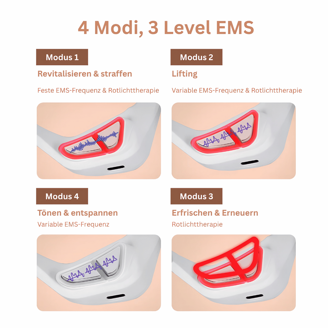 3D Augenmassagegerät - Elektrische Augenpflege zur Reduktion von Augenringen, für glatte & strahlende Haut um die Augen