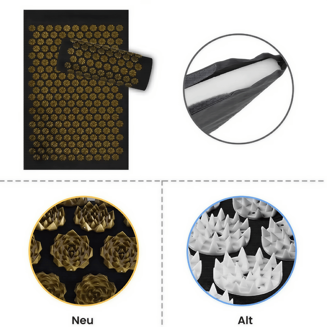 Zenova Pro Akupressurmatte – Shiatsu Massage Matte mit Kissen, für Durchblutung, Regeneration & Stressabbau