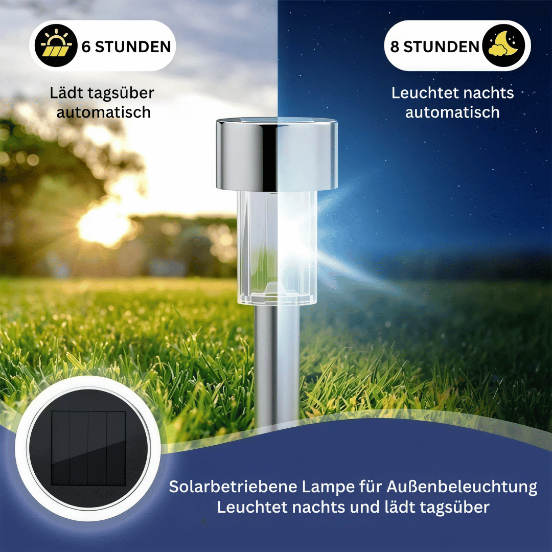 Solar Gartenleuchten Set – 10/20/30 LED Lampen für Außenbereich, wasserdicht & energiesparend für Wege, Terrasse & Dekoration