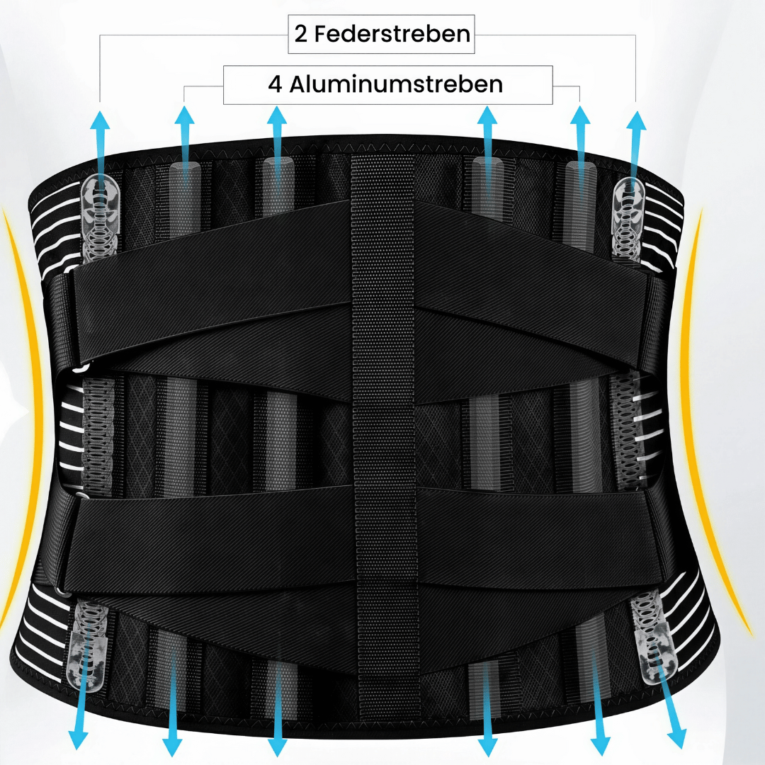 Revital Rückenstütze - Ergonomischer Stützgürtel zur Stabilisierung der Wirbelsäule & Linderung von Rückenschmerzen