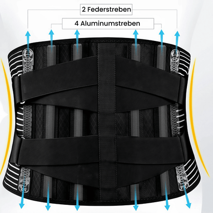 Revital Rückenstütze - Ergonomischer Stützgürtel zur Stabilisierung der Wirbelsäule & Linderung von Rückenschmerzen