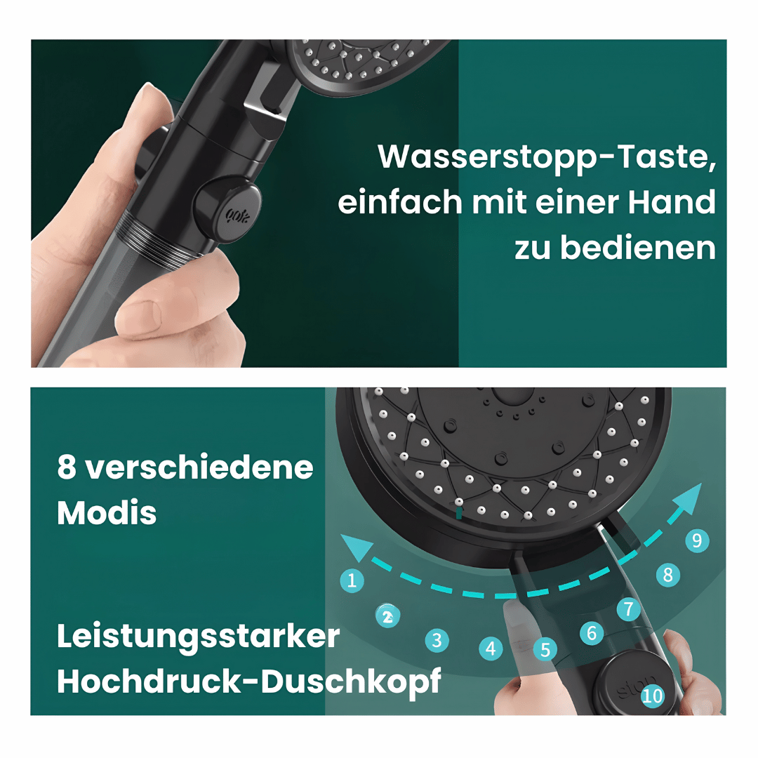 Hochdruck-Duschkopf mit Filter und 8 Strahlarten - wassersparend & robust