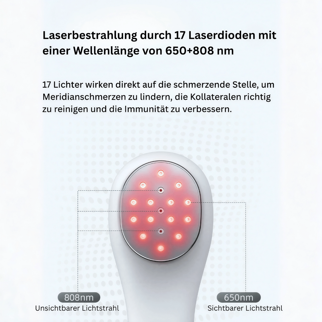Rotlicht-Lasertherapiegerät – 650 nm / 808 nm Rotlicht- und Kaltlaser-Behandlung bei Arthrose, Gelenk- und Muskelschmerzen