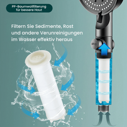 Hochdruck-Duschkopf mit Filter und 8 Strahlarten - wassersparend & robust