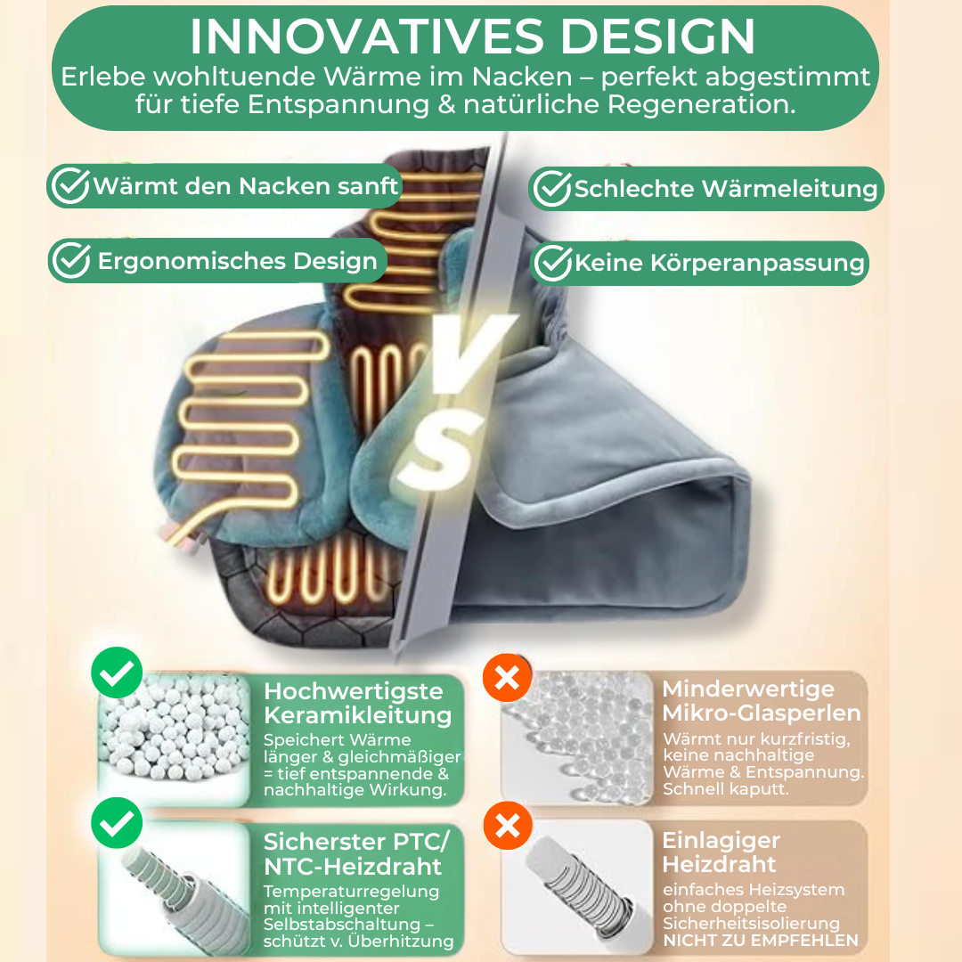 Wohlfühl Wärme | Heizkissen Rücken mit Ergonomischem Design & Sanfter Wärme für Entspannung und Erholung 2
