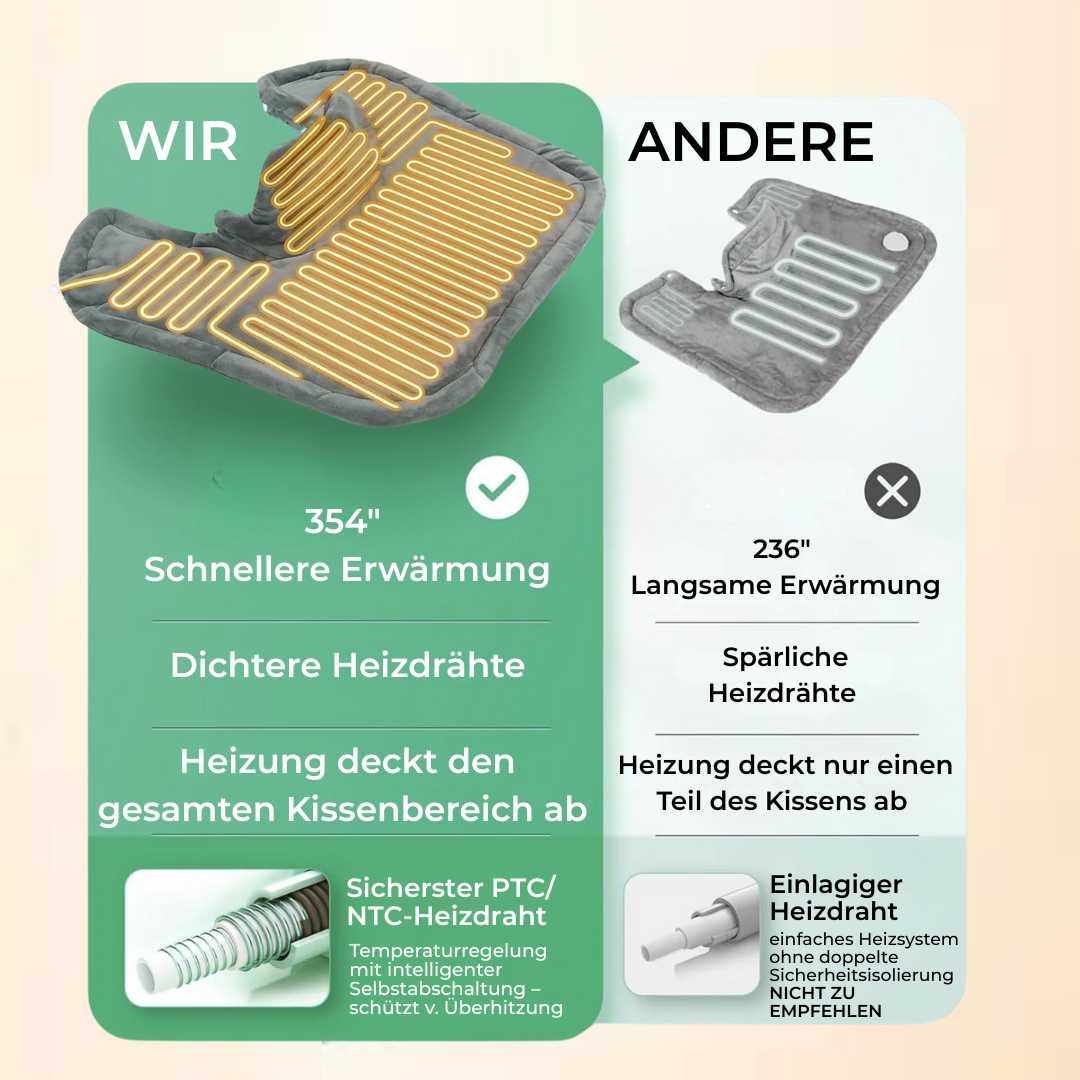 Wohlfühl Wärme | Heizkissen Rücken mit Ergonomischem Design & Sanfter Wärme für Entspannung und Erholung 3